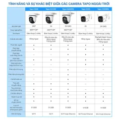 Camera WiFi TP-Link Tapo C510W / C520WS / C530WS Ngoài Trời, Xoay 360 Độ, Chính Hãng 10