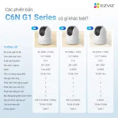 Camera Wifi EZVIZ C6N PRO, C6N G1 3MP/5MP/8MP, H6C G1 - Xoay 360 Độ, Đàm Thoại, Theo Dõi Chuyển Động 5