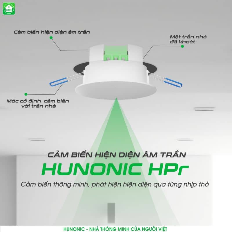 Cảm Biến Hiện Diện Wifi Âm Trần Hunonic HPR 2