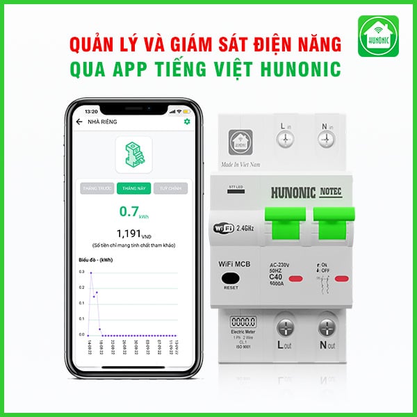Aptomat Cầu Dao Wifi Thông Minh Đo Năng Lượng Hunonic Notec 4
