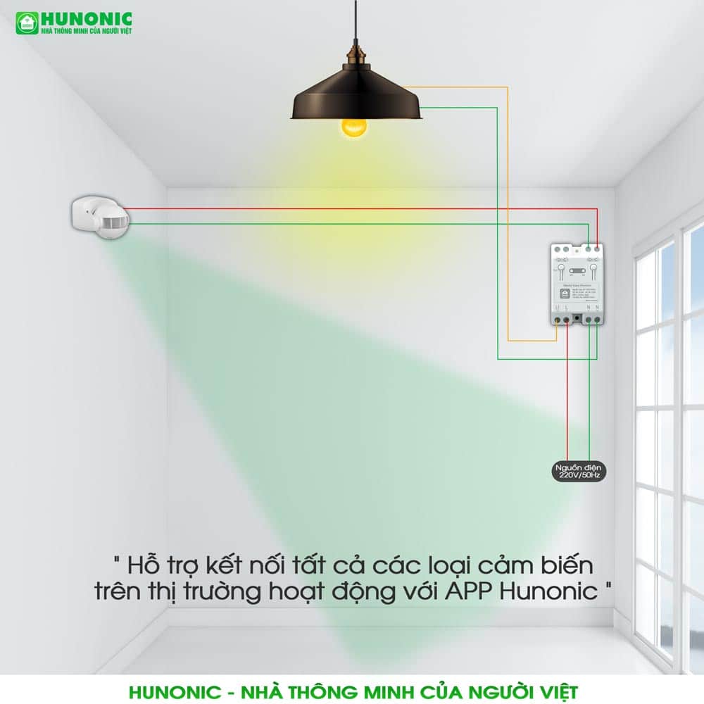 Modul Input Hunonic – Giải Pháp Đầu Vào Thông Minh Và Đa Dạng 4
