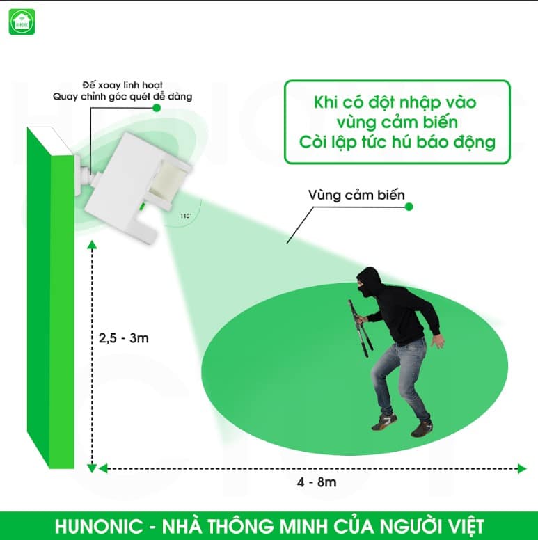 Thiết Bị Chống Trộm Và Báo Khách Wifi Hunonic CT01 4