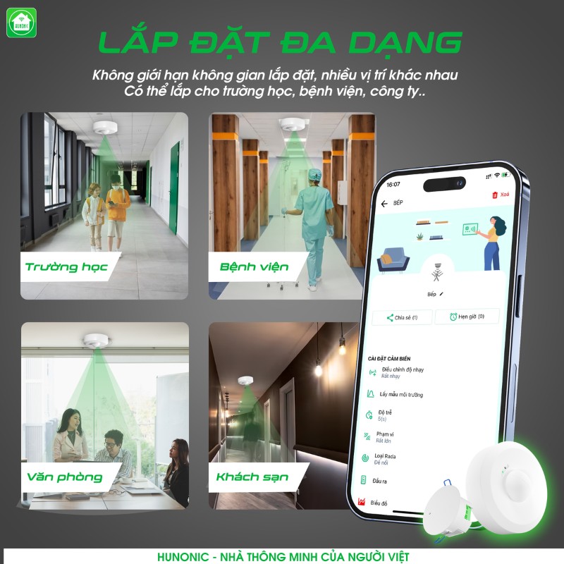 Cảm Biến Hiện Diện Wifi Ốp Trần Hunonic HPR 5