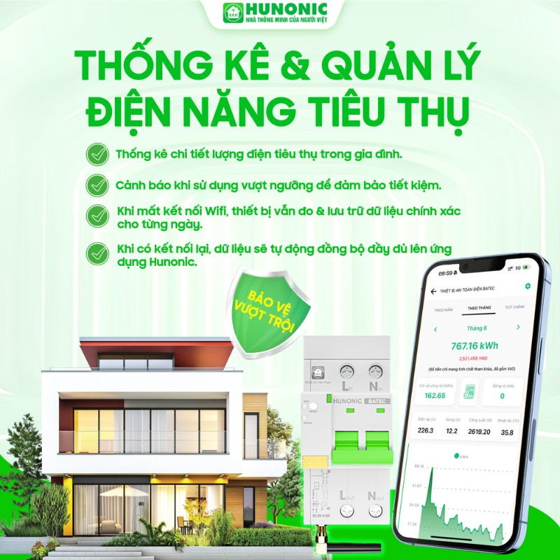 Thiết Bị Bảo Vệ An Toàn Điện Thông Minh HUNONIC BATEC 2