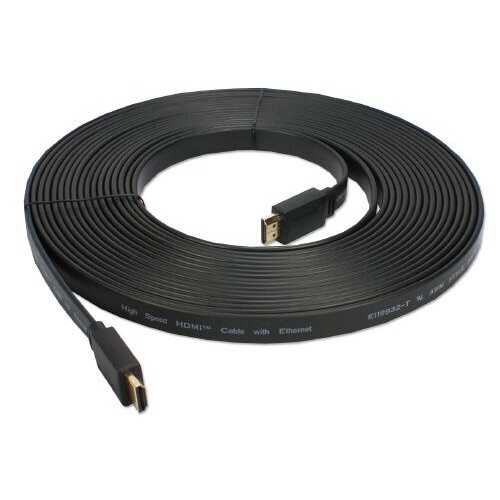 Dây Cáp HDMI 1.5m 3m 5m 10m dẹt đen - Dây cáp kết nối cổng HDMI 2 đầu tốt chống nhiễu - Việt Toàn Smarthome 6
