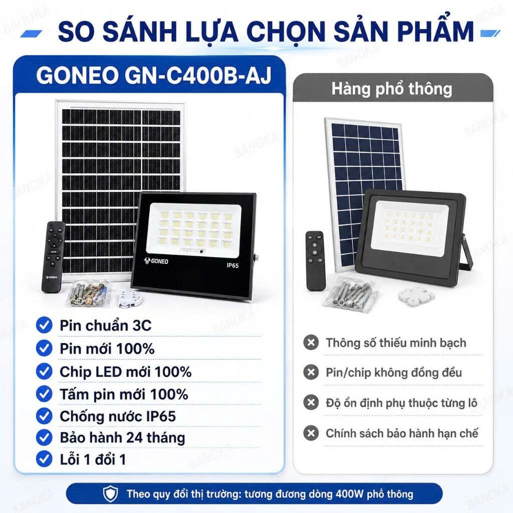 Đèn Pha Năng Lượng Mặt Trời GONEO GN-C400B-AJ - Công Suất 400W, Độ Sáng 2500lm, Pin LiFePO4 25Ah 6